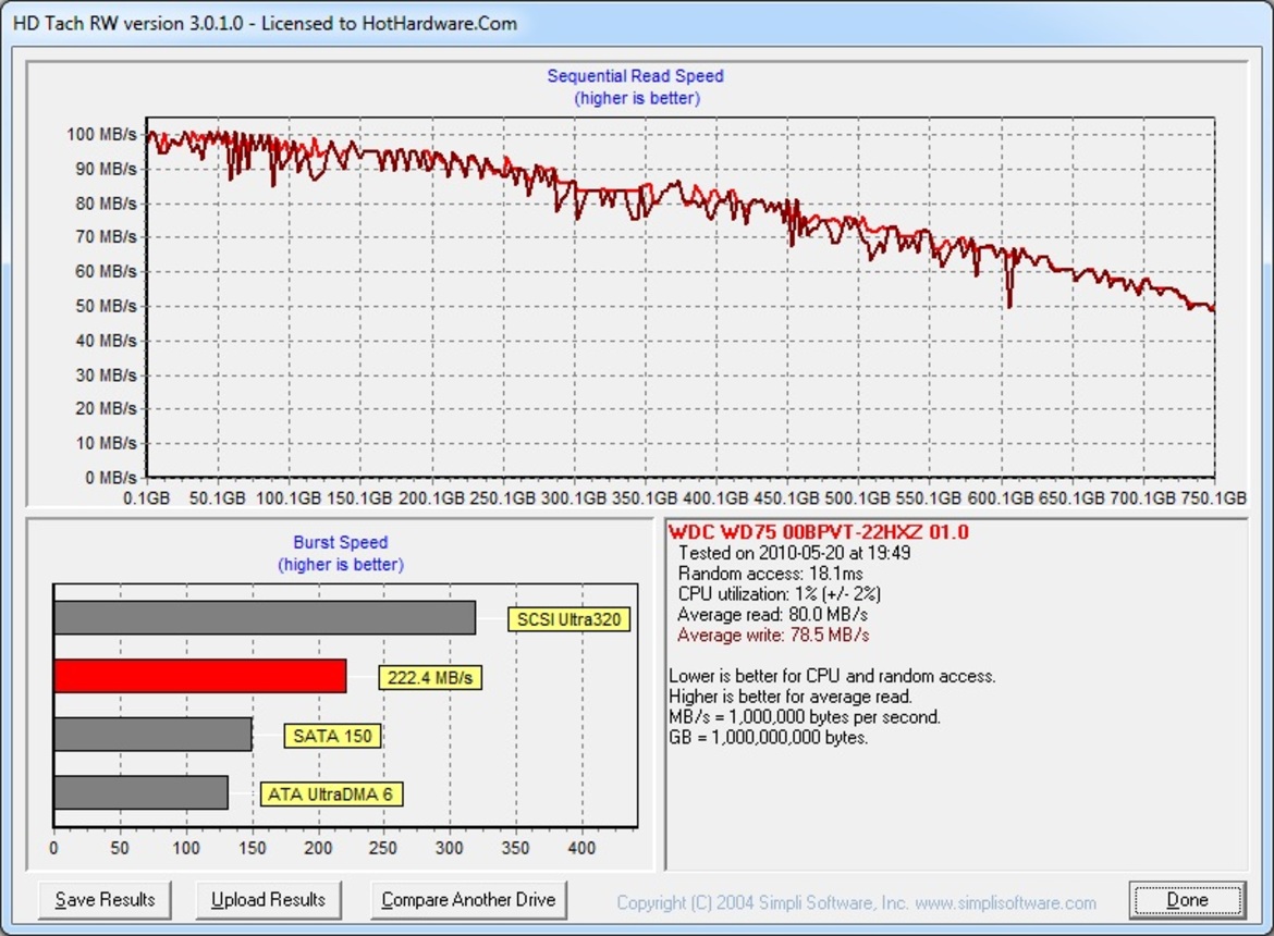 Seagate Momentus XT Solid State Hybrid Preview