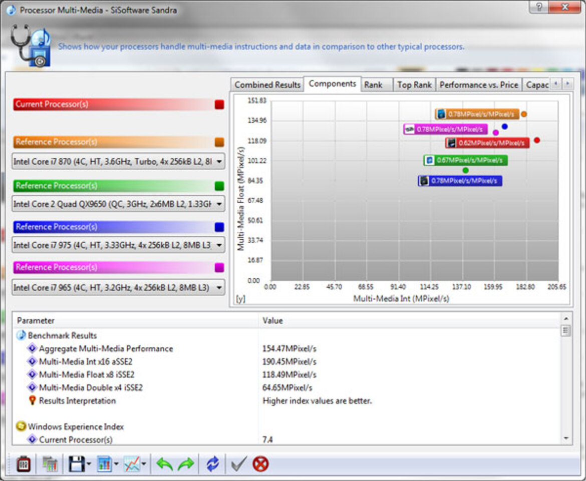 Dell 6-Core Studio XPS 7100 Review