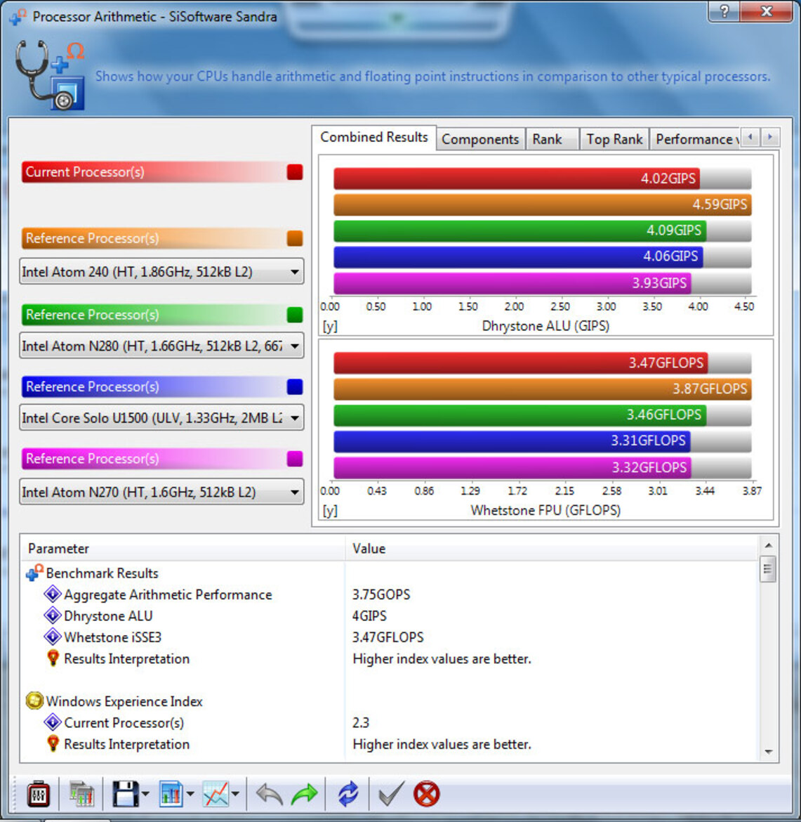 Asus Ion 2-Powered Eee PC 1201PN Review