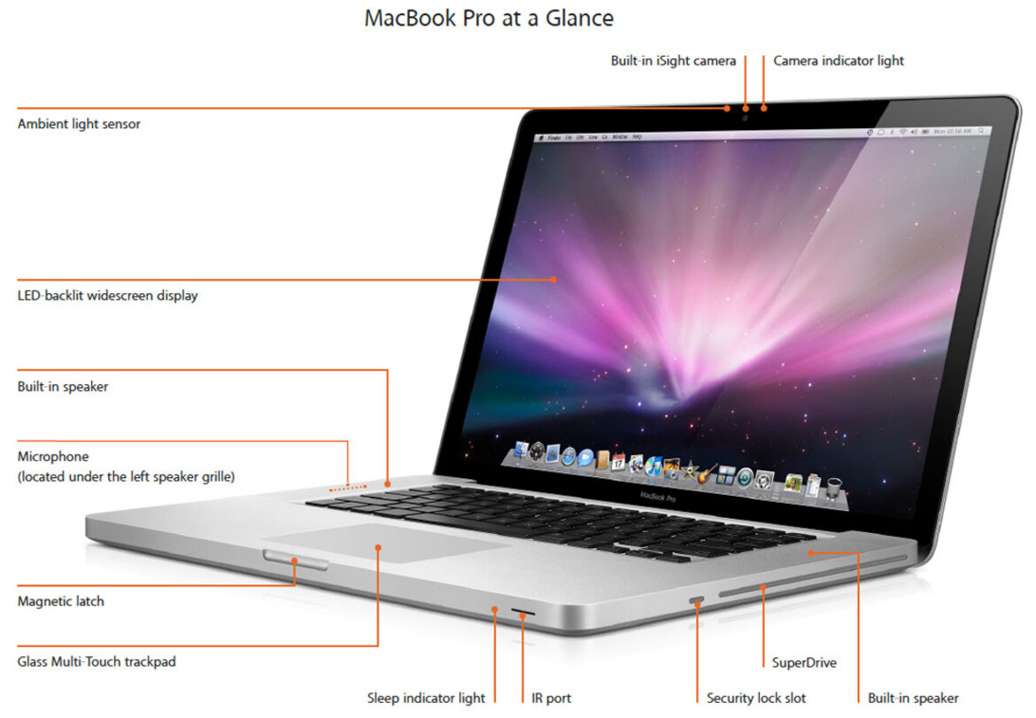 Apple MacBook Pro 15-inch Review