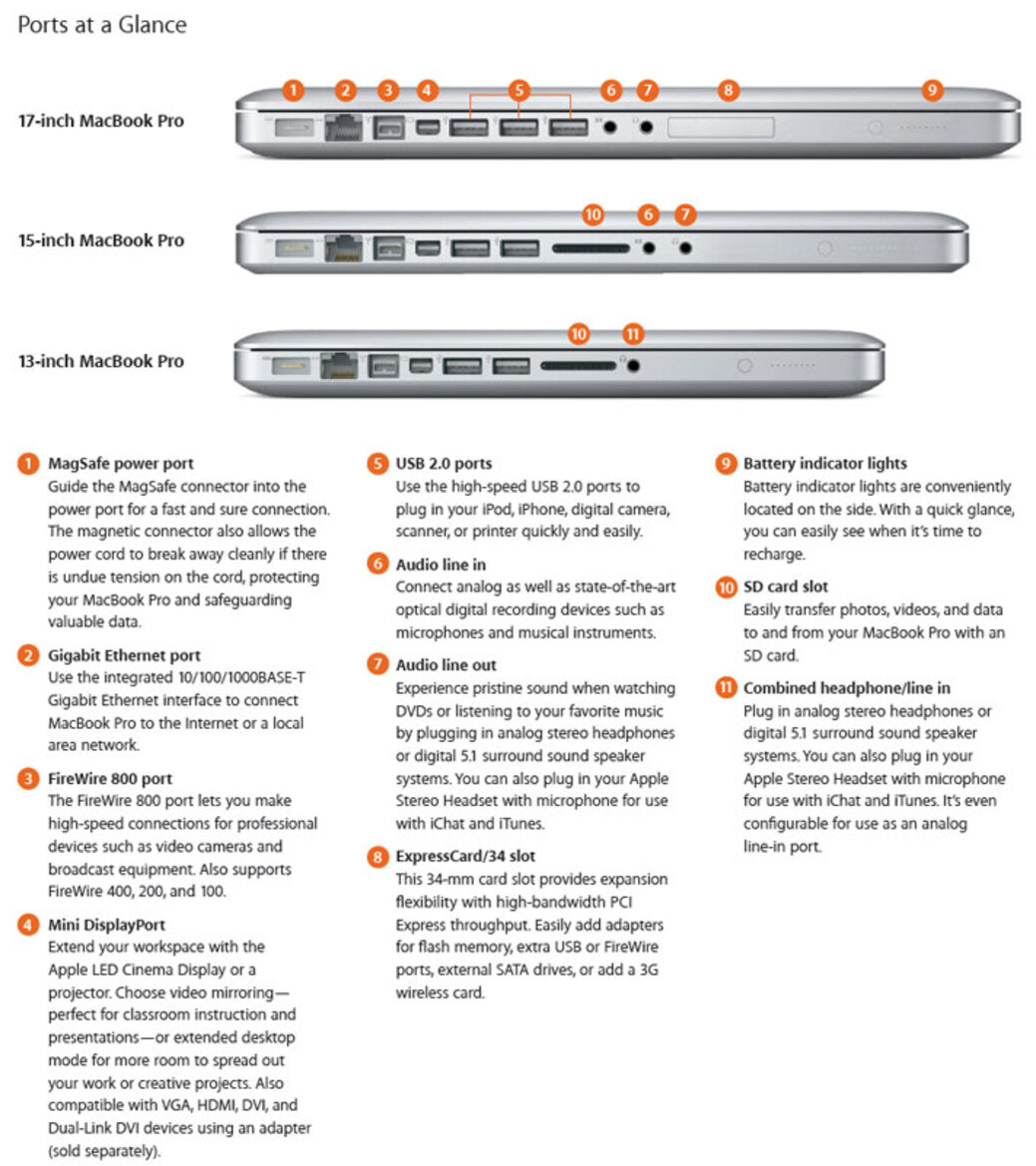 Apple MacBook Pro 15-inch Review