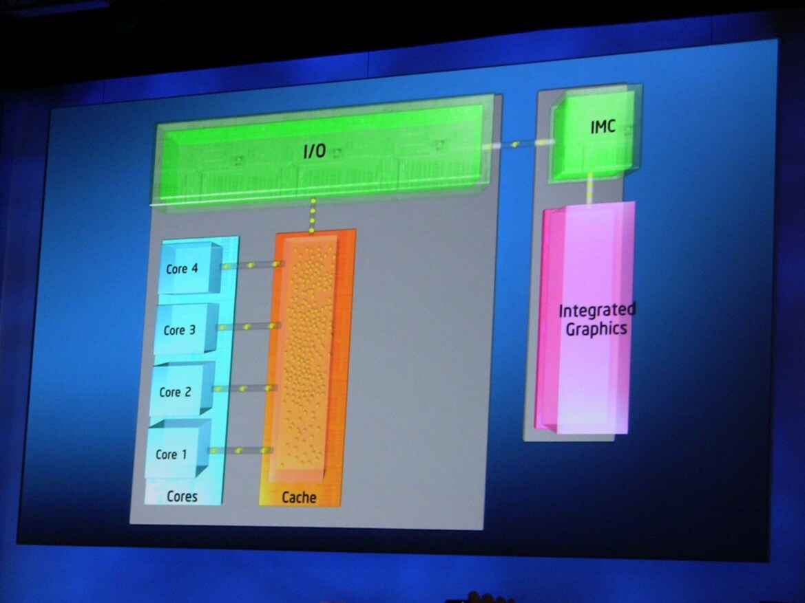 Intel Developer Forum 2010 CEO Keynote Coverage