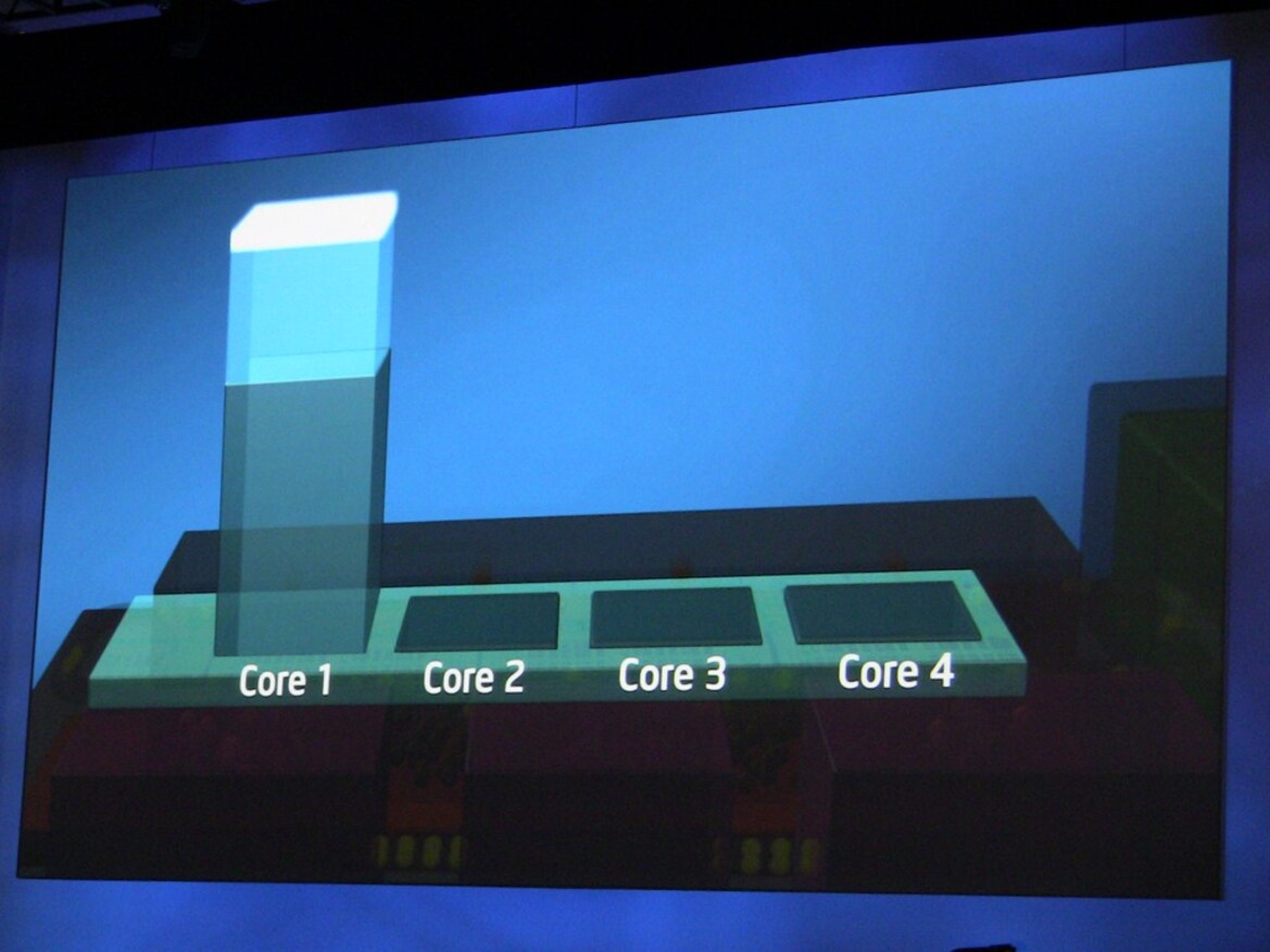 Intel Developer Forum 2010 CEO Keynote Coverage