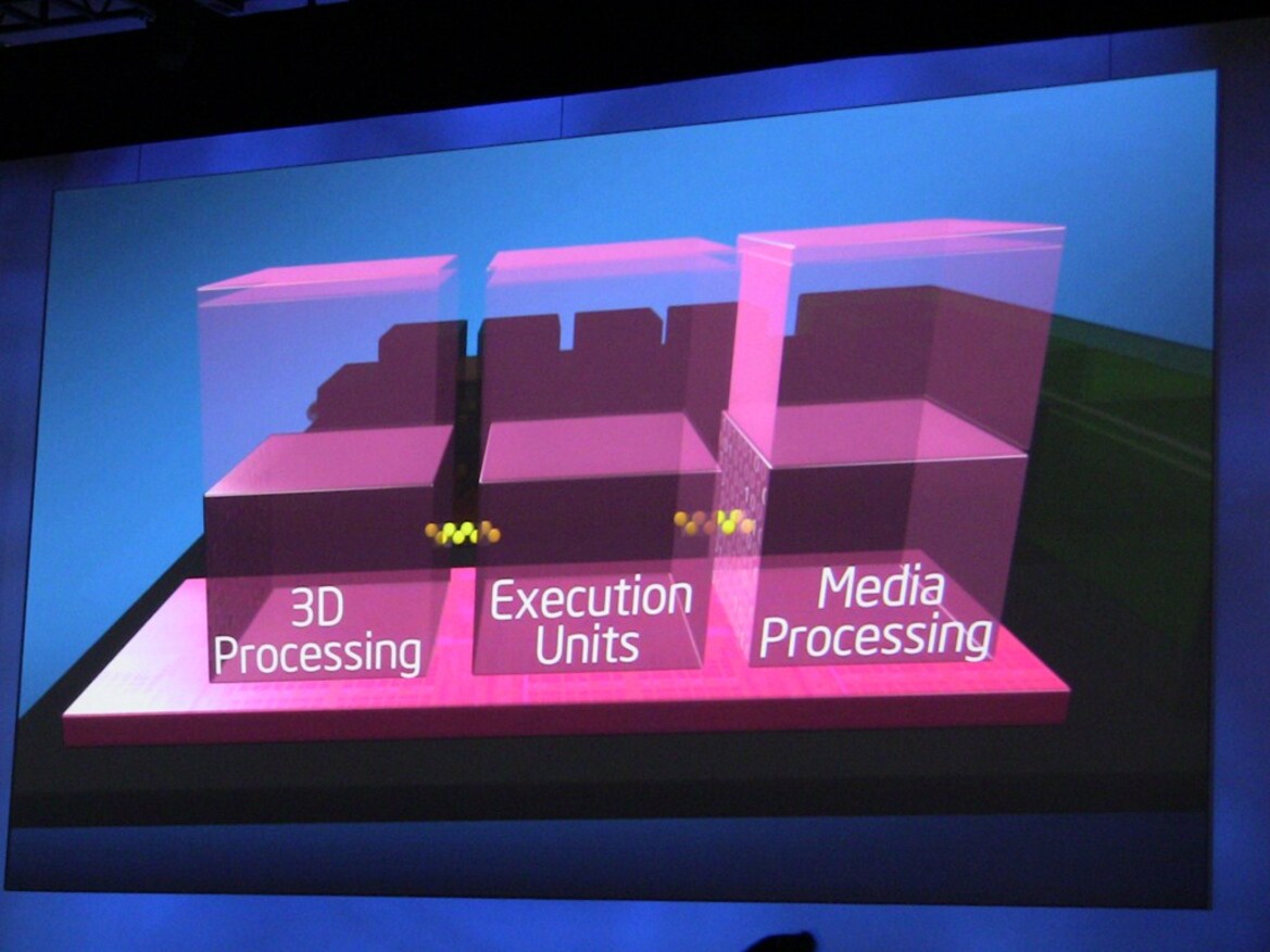 Intel Developer Forum 2010 CEO Keynote Coverage
