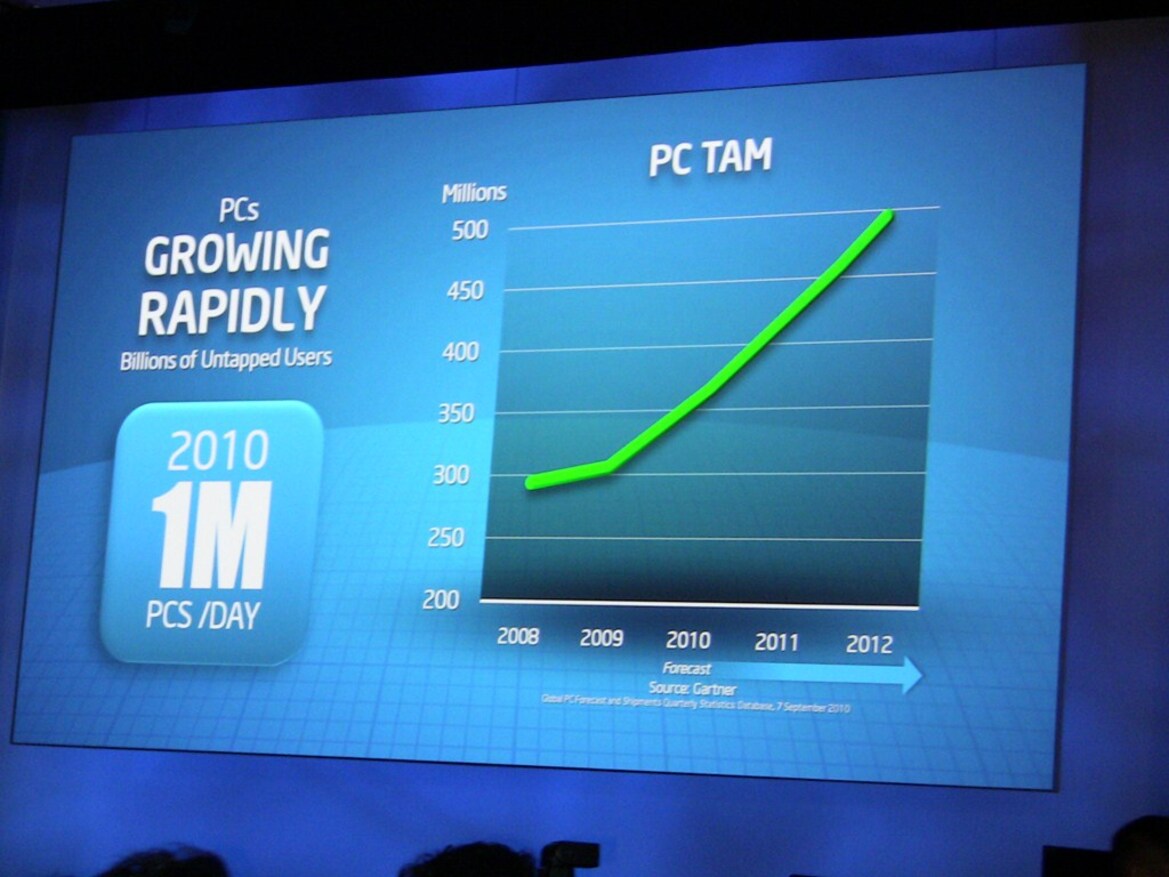 Intel Developer Forum 2010 CEO Keynote Coverage