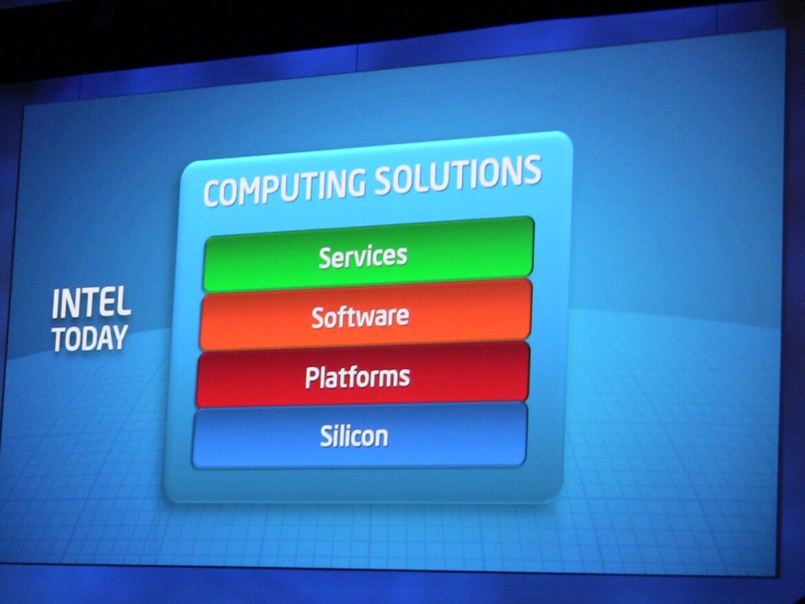 Intel Developer Forum 2010 CEO Keynote Coverage