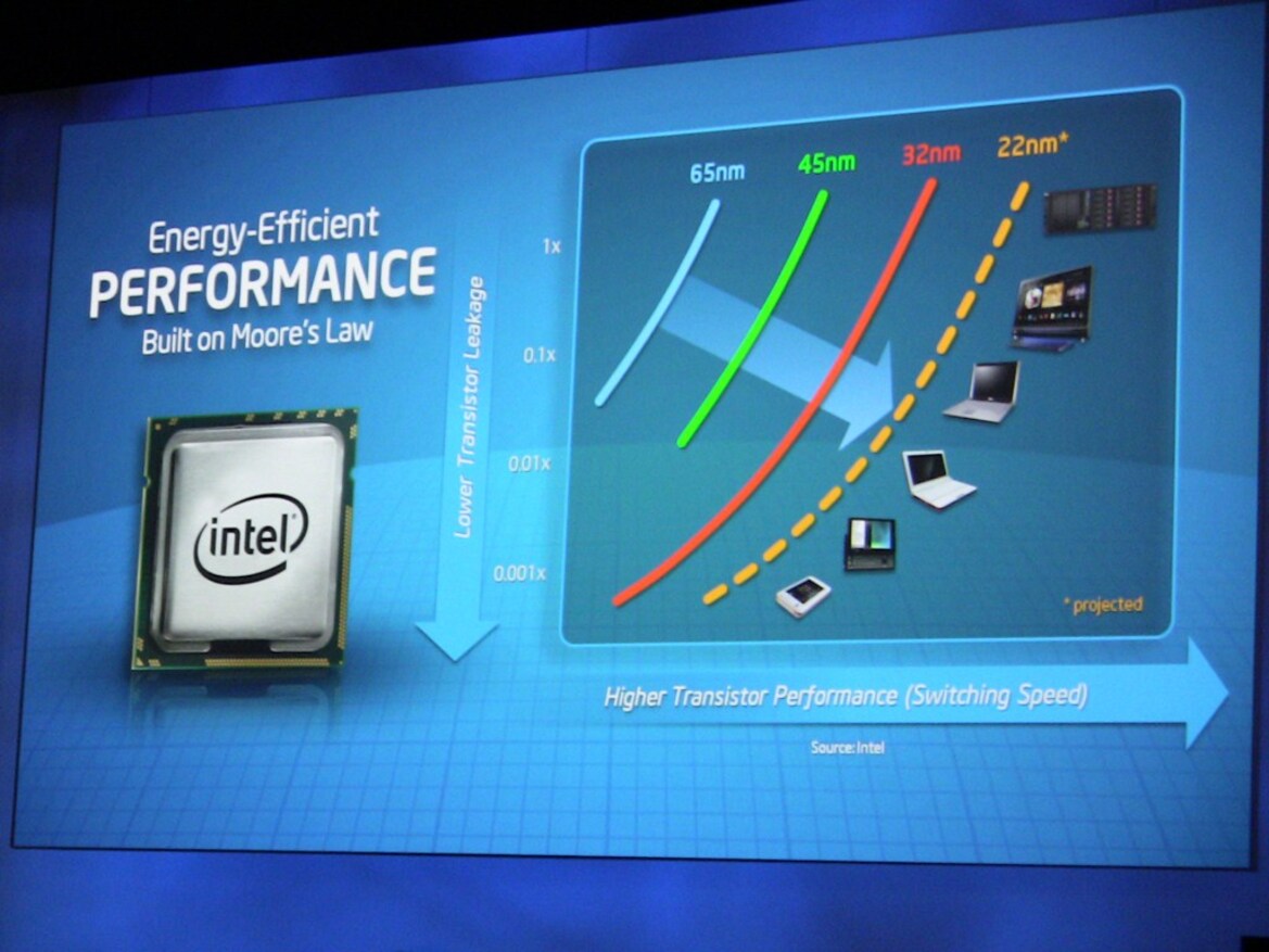 Intel Developer Forum 2010 CEO Keynote Coverage