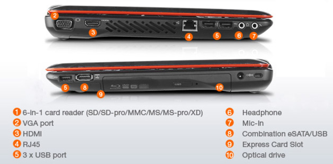 Lenovo's IdeaPad Y560D 3D Laptop Reviewed