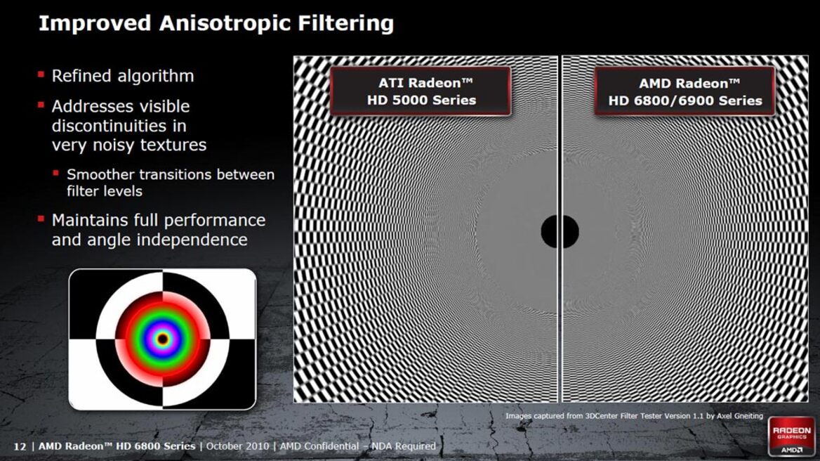 AMD Radeon HD 6870 & 6850 Graphics Cards Debut