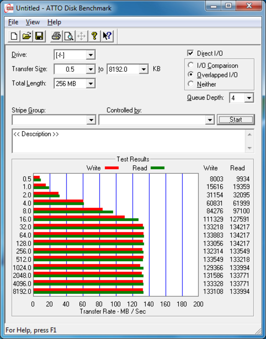 WD Caviar Green 3TB Hard Drive Review