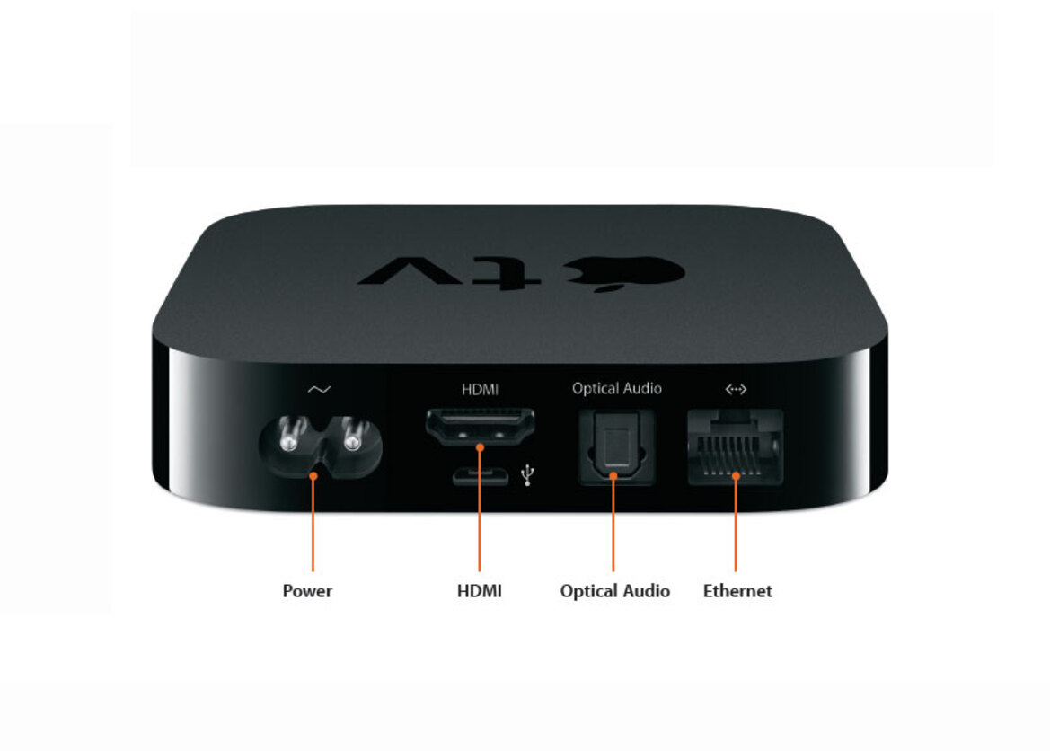 Apple TV Wireless HD Media Streamer Review