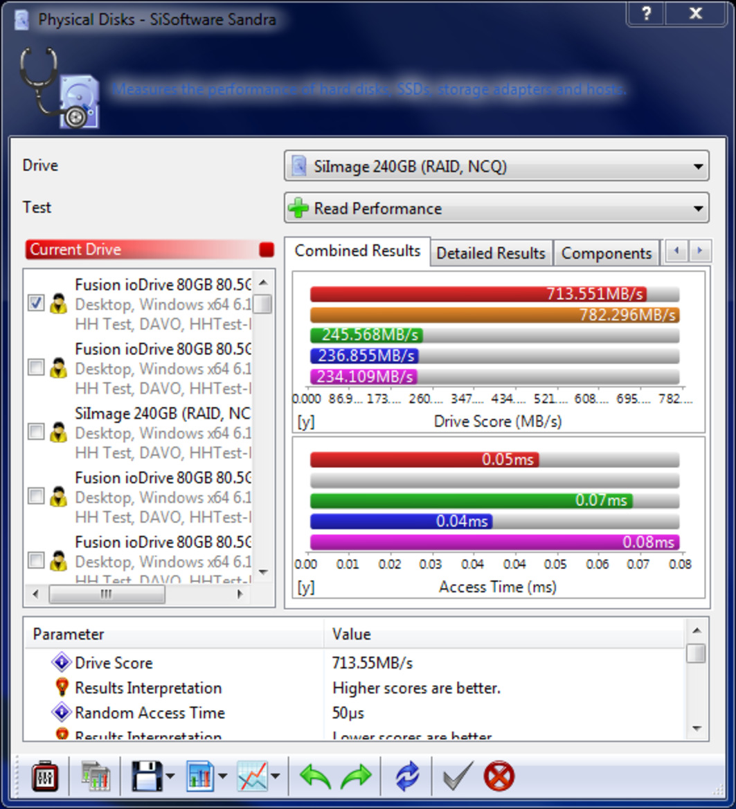 OCZ RevoDrive X2 Review: Killer SSD Performance