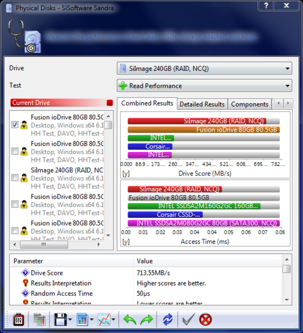 OCZ RevoDrive X2 Review: Killer SSD Performance