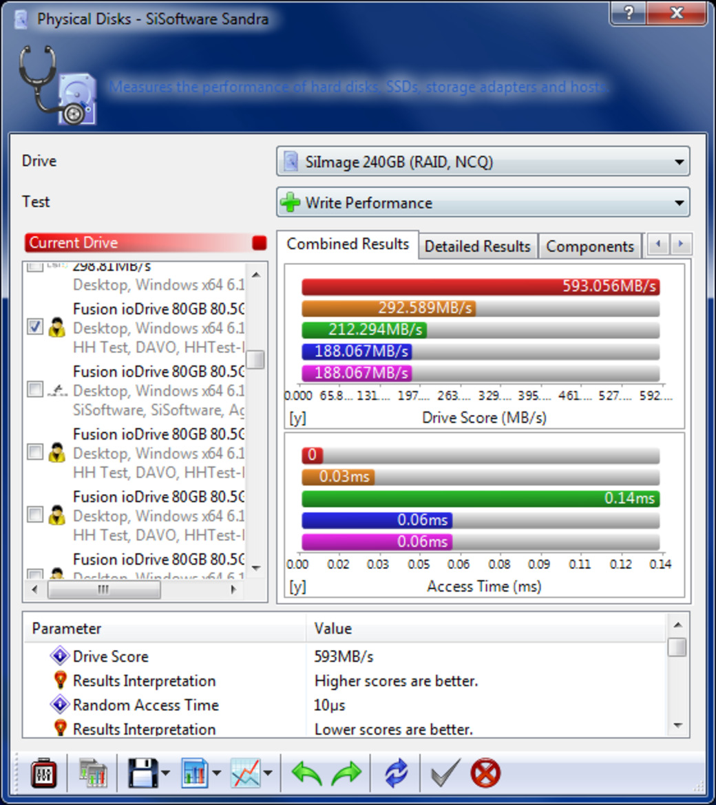 OCZ RevoDrive X2 Review: Killer SSD Performance