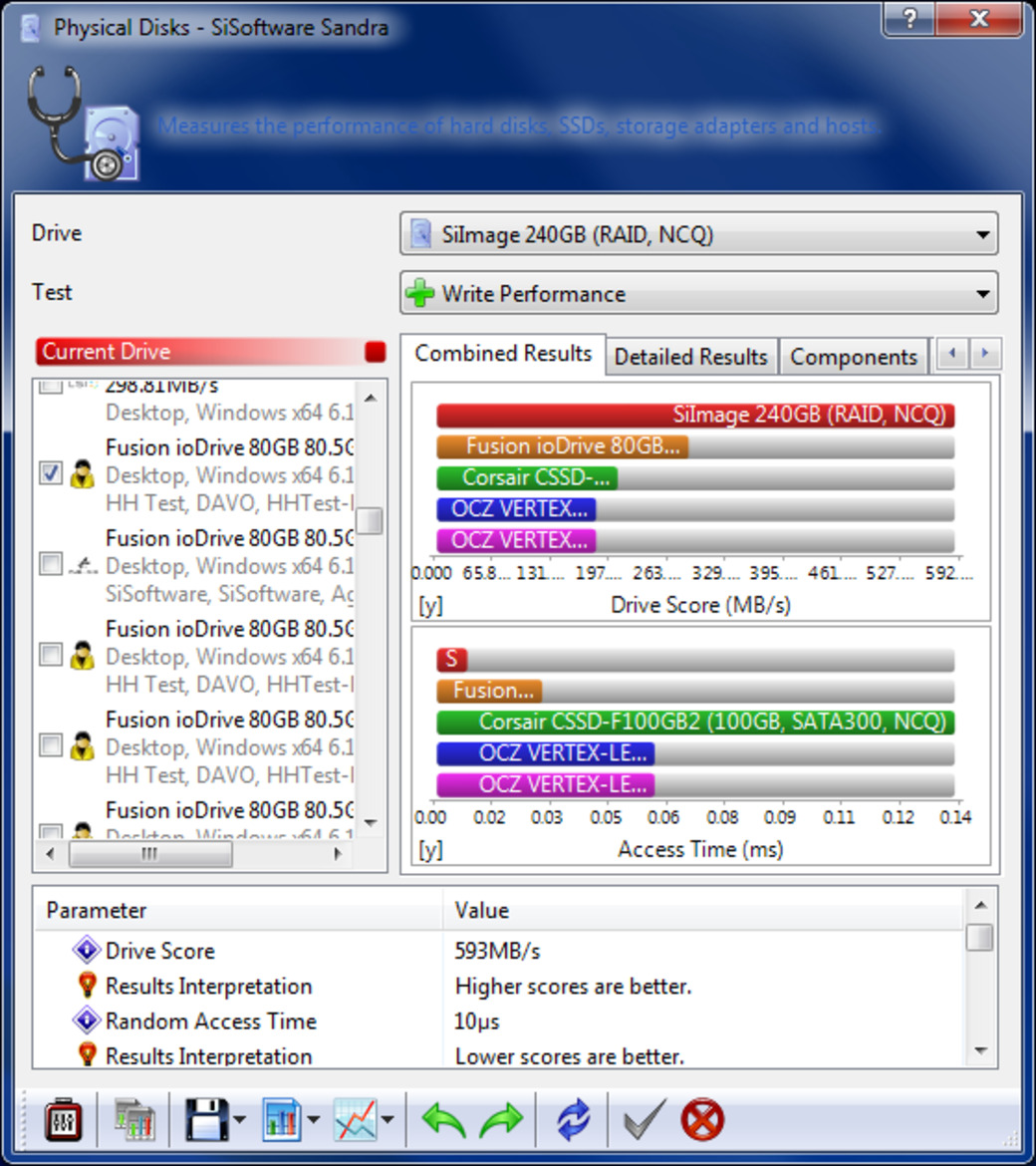 OCZ RevoDrive X2 Review: Killer SSD Performance