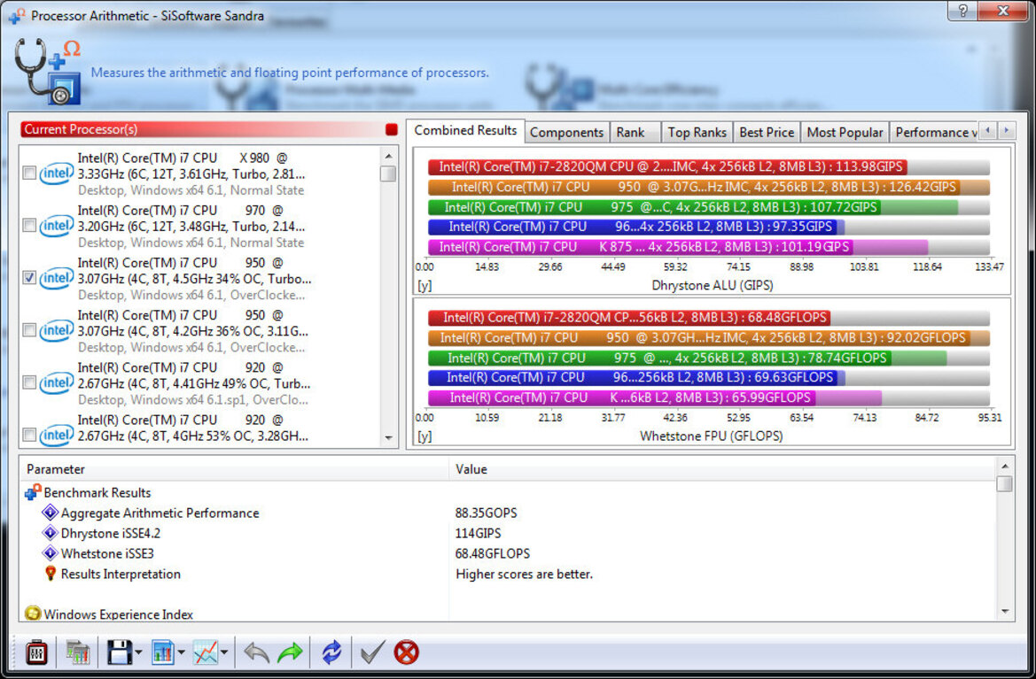Intel Core i7-2820QM Mobile Sandy Bridge Processor