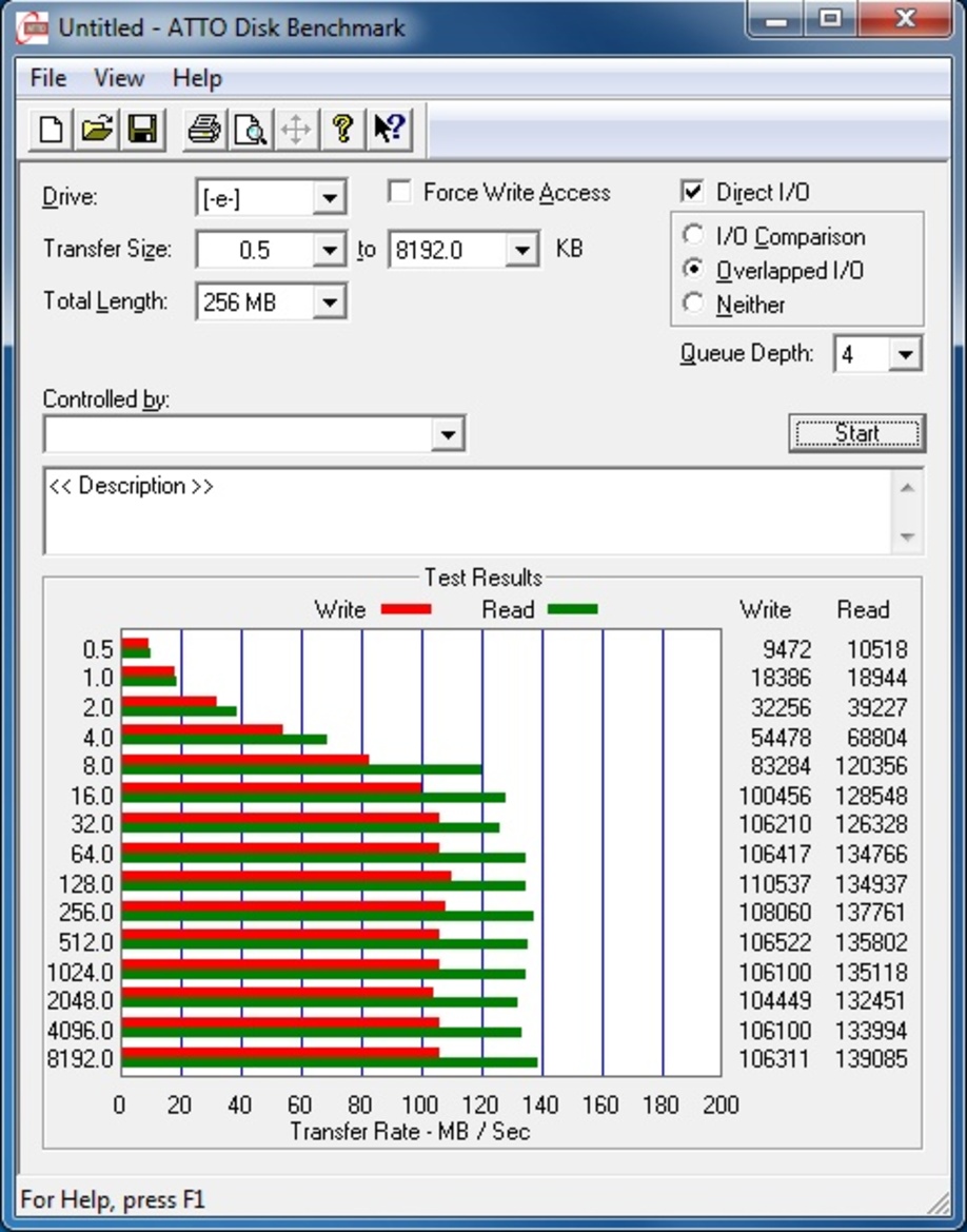 Seagate Barracuda Green 2TB Hard Drive Review