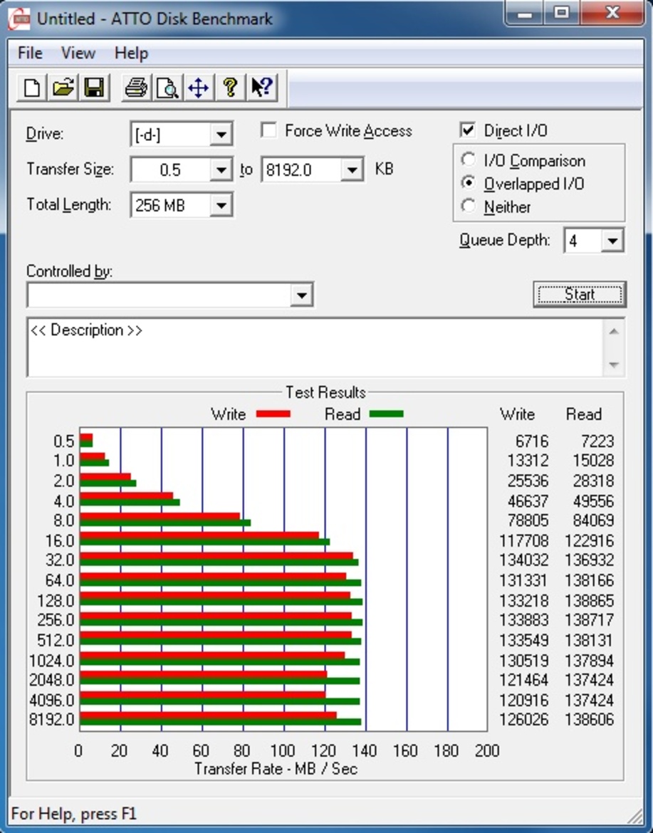 Seagate Barracuda Green 2TB Hard Drive Review