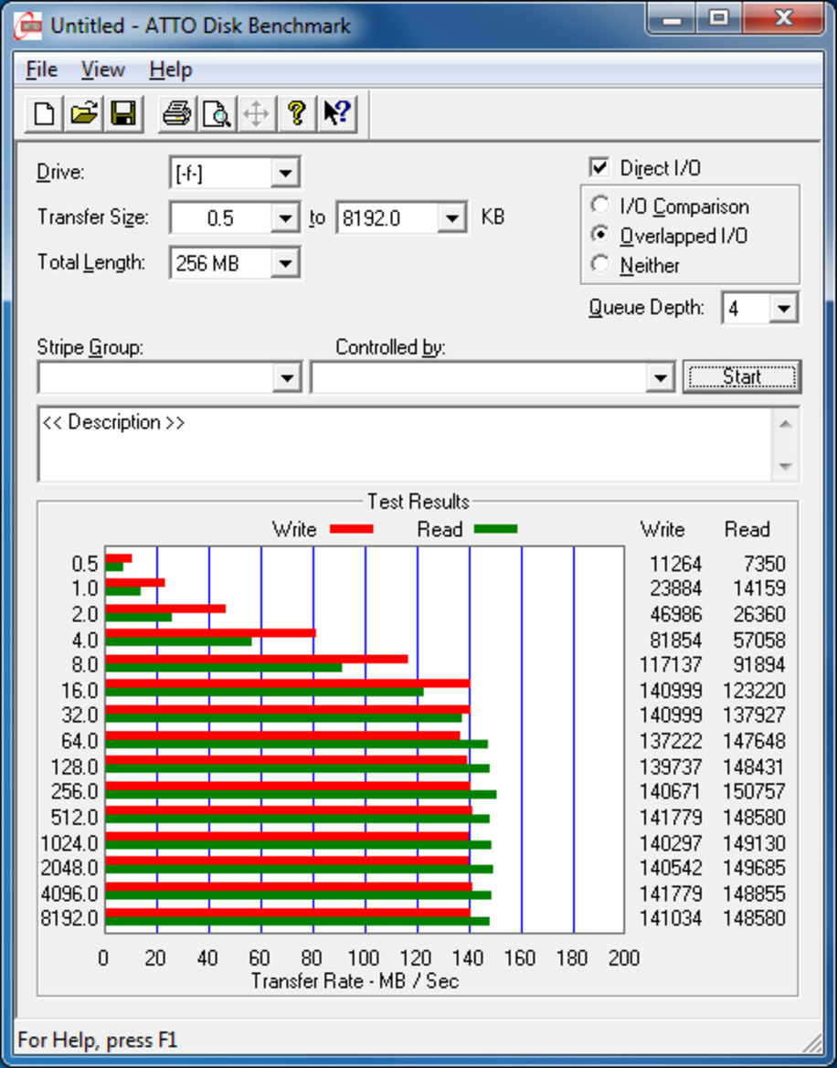 Seagate Barracuda Green 2TB Hard Drive Review