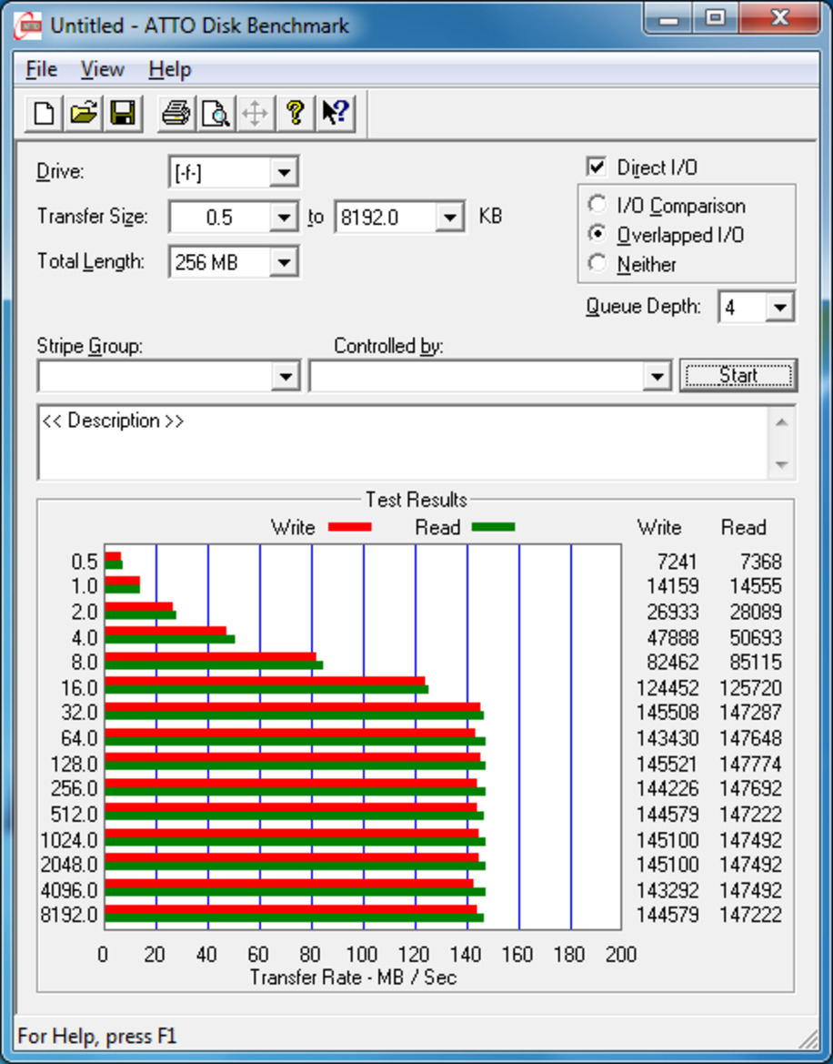 Seagate Barracuda Green 2TB Hard Drive Review