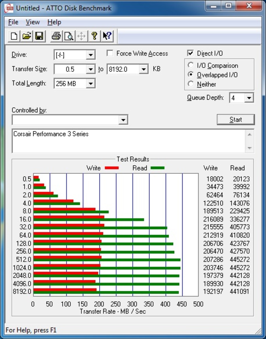 OCZ Vertex 3 Pro SandForce SF-2000 Based SSD Preview