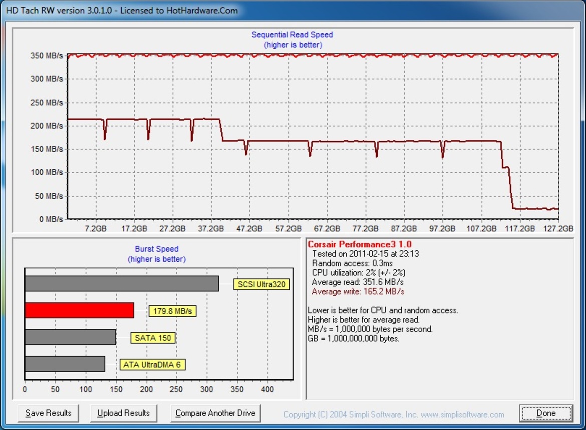OCZ Vertex 3 Pro SandForce SF-2000 Based SSD Preview