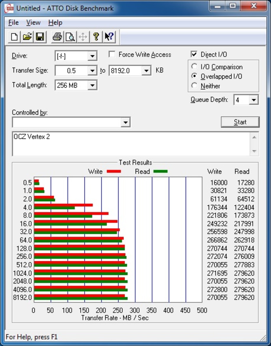 OCZ Vertex 3 Pro SandForce SF-2000 Based SSD Preview