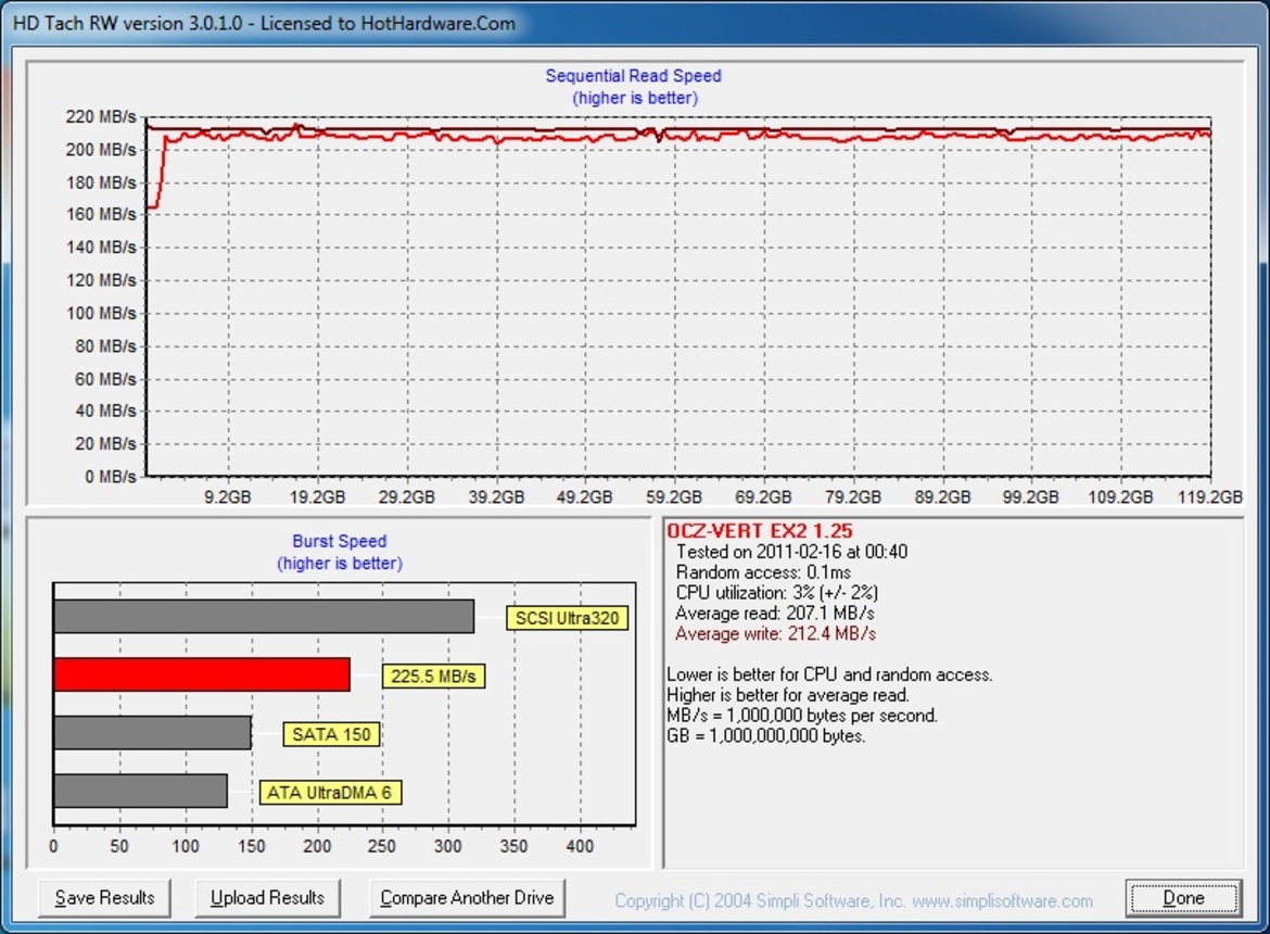 OCZ Vertex 3 Pro SandForce SF-2000 Based SSD Preview
