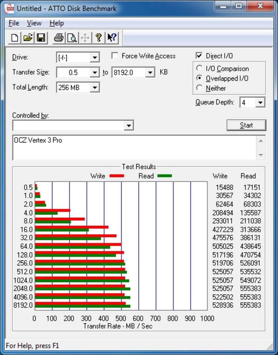OCZ Vertex 3 Pro SandForce SF-2000 Based SSD Preview