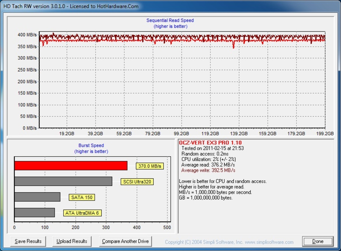 OCZ Vertex 3 Pro SandForce SF-2000 Based SSD Preview