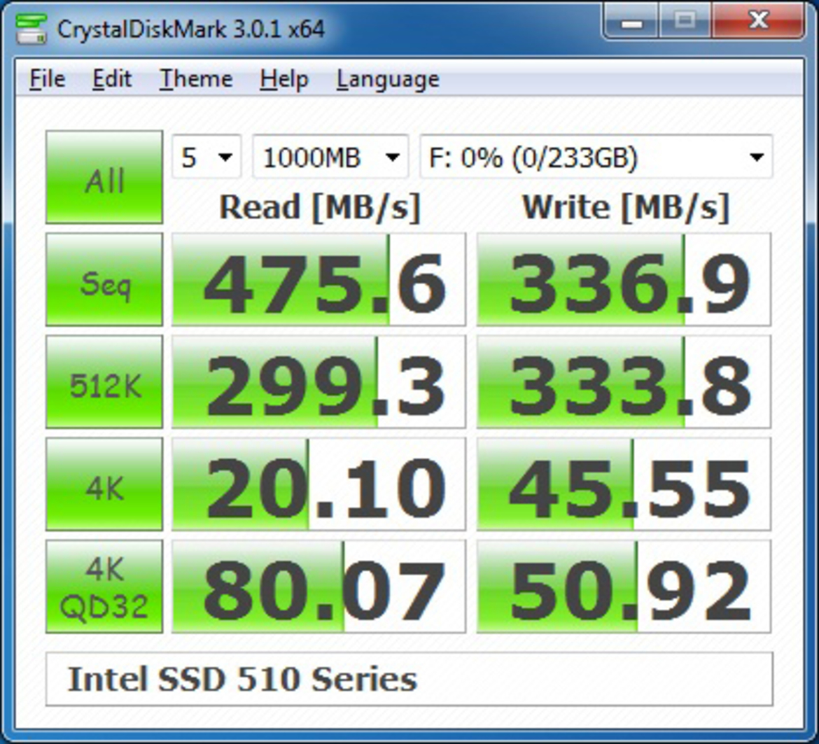 Intel SSD 510 Series SATA 6Gbps Solid State Drive