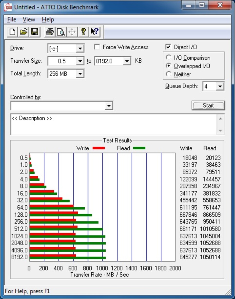 Intel SSD 510 Series SATA 6Gbps Solid State Drive