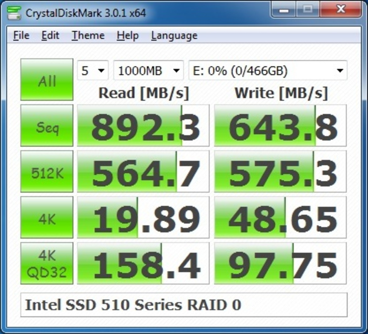 Intel SSD 510 Series SATA 6Gbps Solid State Drive