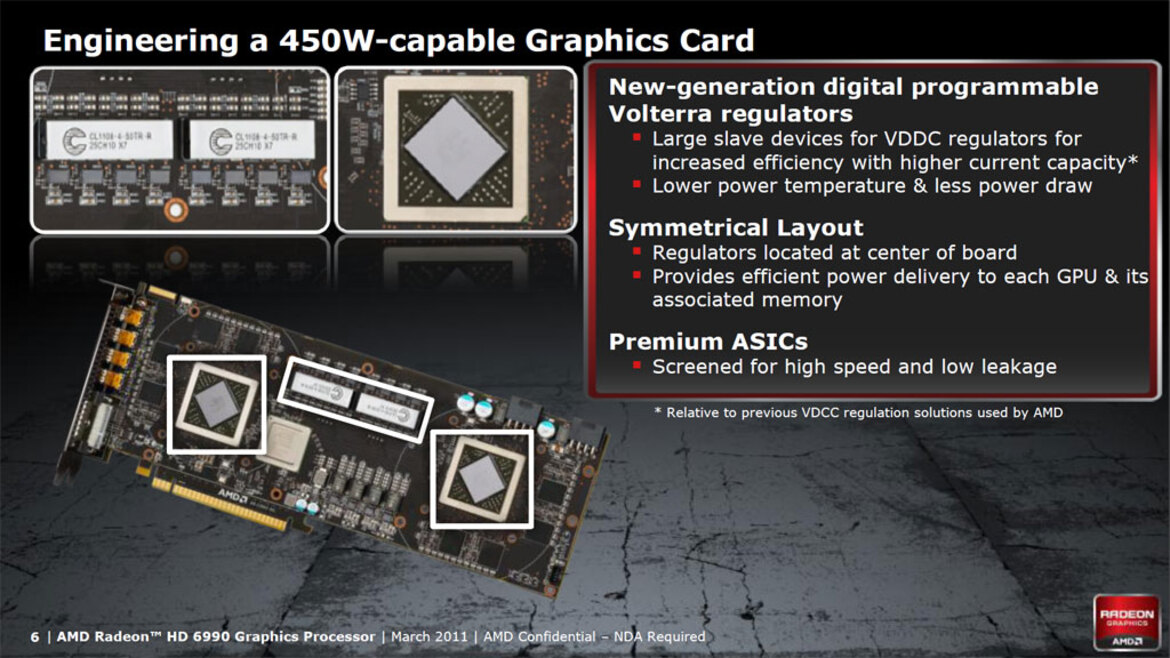 AMD Radeon HD 6990 Review: Antilles Has Arrived