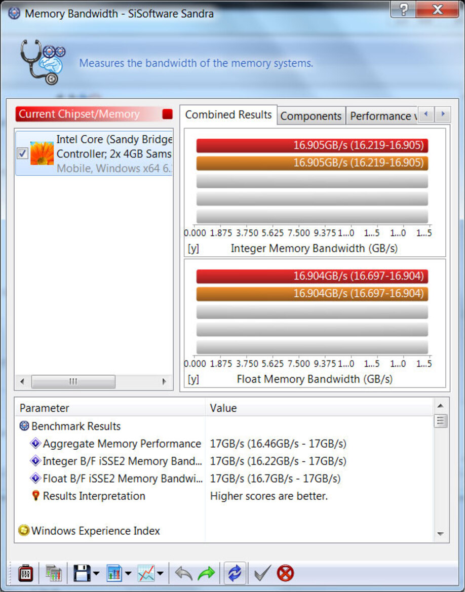 Asus G73SW Sandy Bridge Gaming Notebook Review