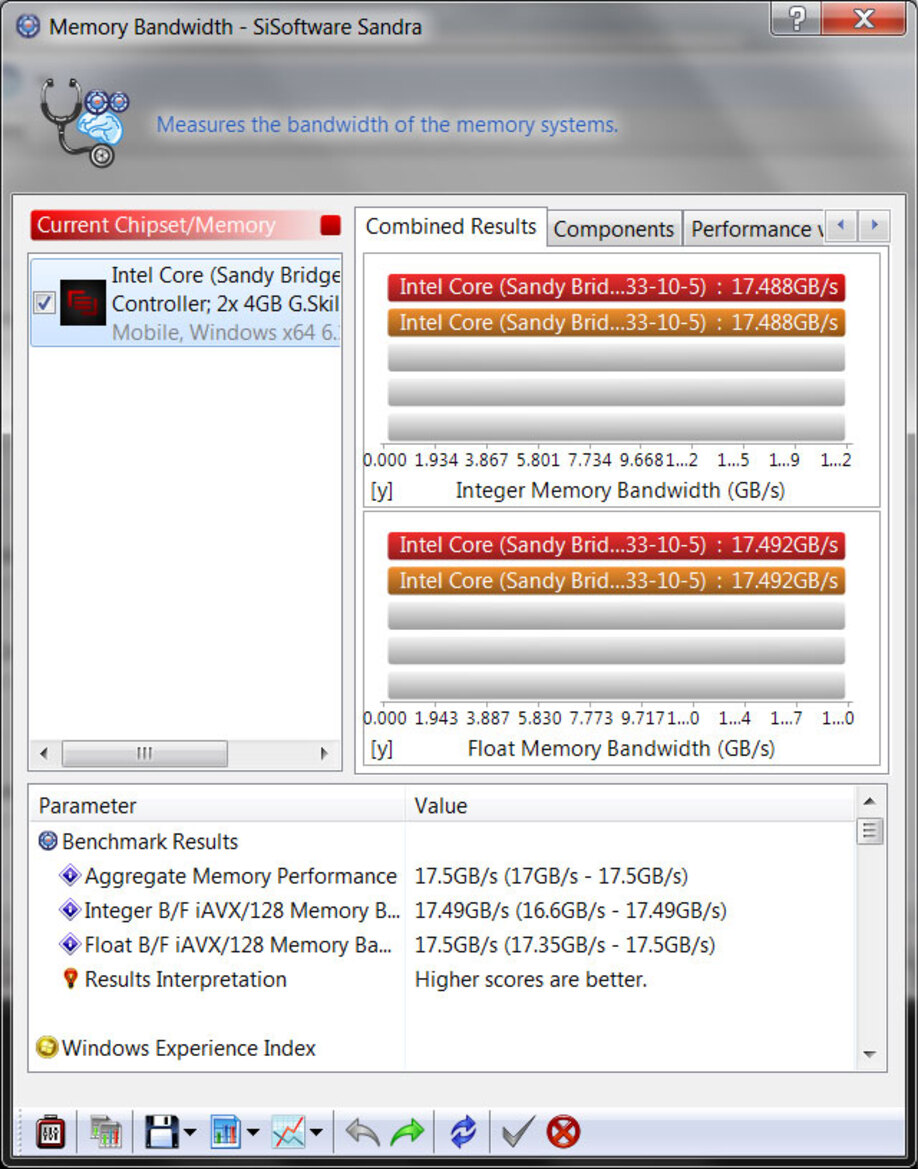 Maingear eX-L 15 Gaming Notebook Review