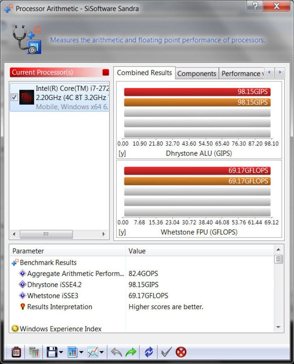 Maingear eX-L 15 Gaming Notebook Review