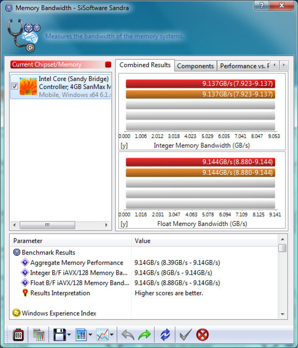 Hewlett Packard EliteBook 8560p Notebook Review