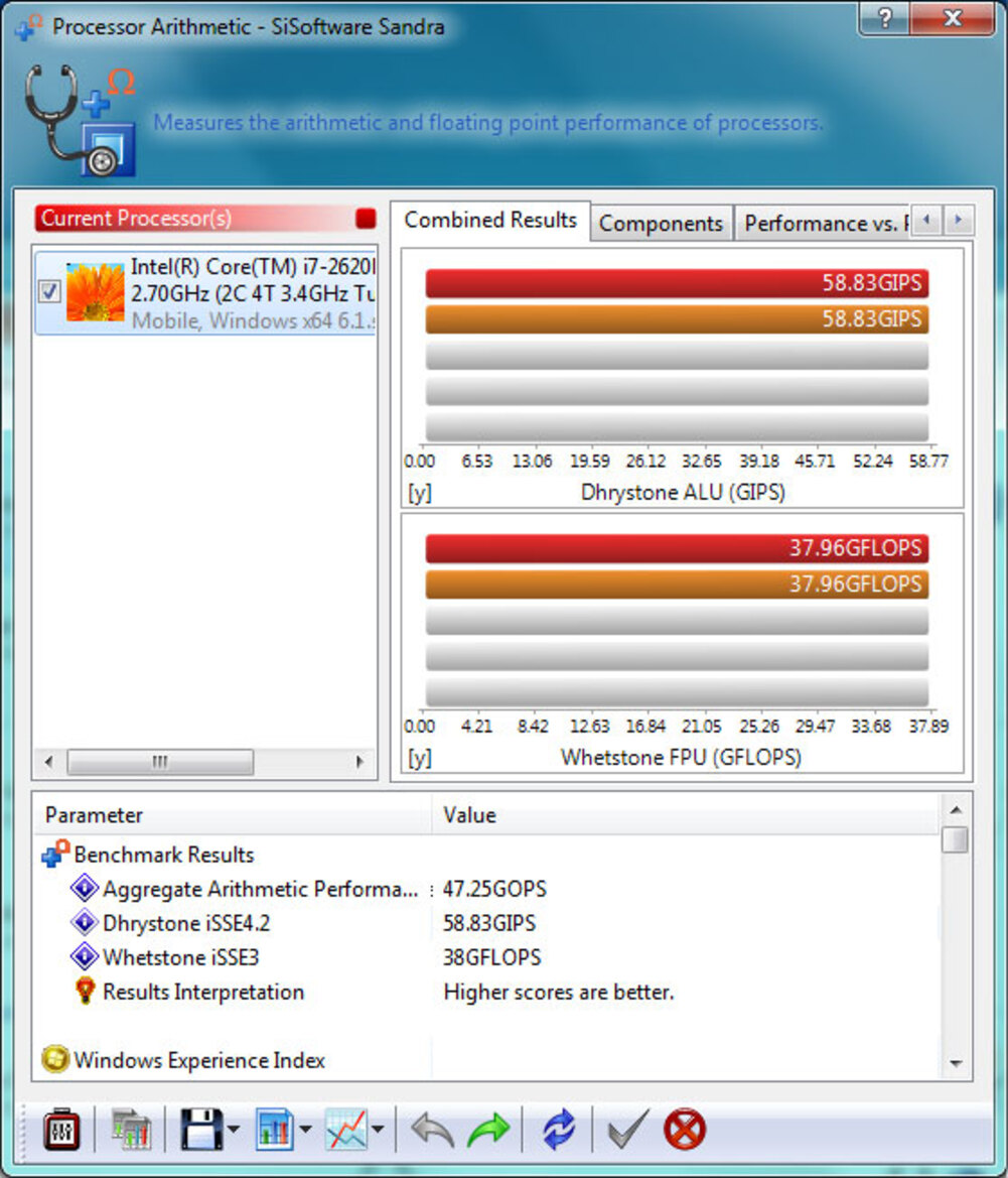 Hewlett Packard EliteBook 8560p Notebook Review