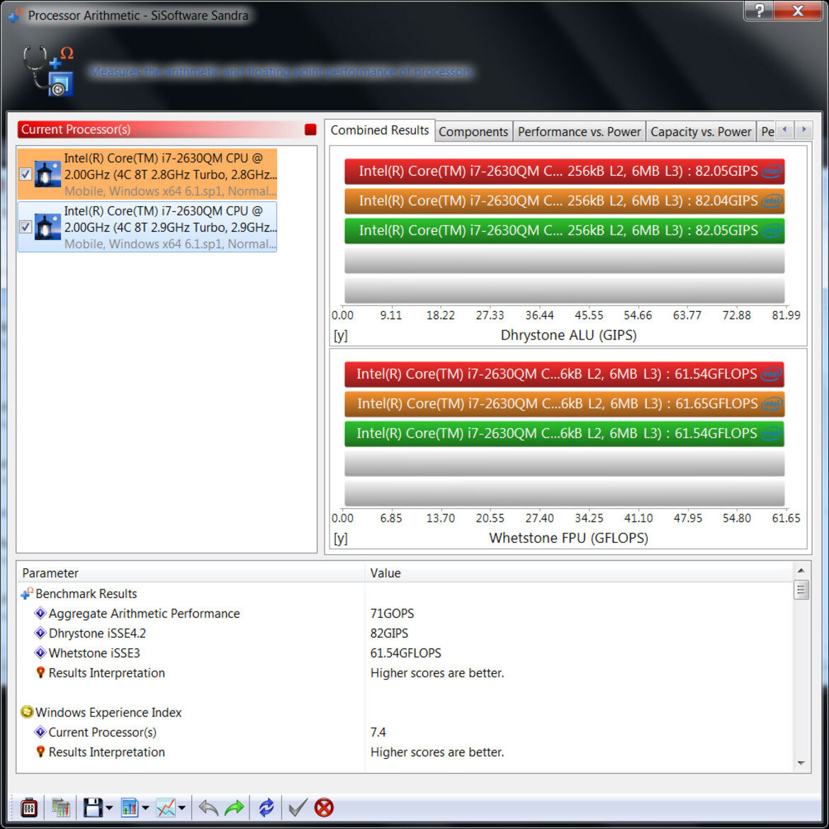 MSI GT683R-242US With GeForce GTX 560M Review