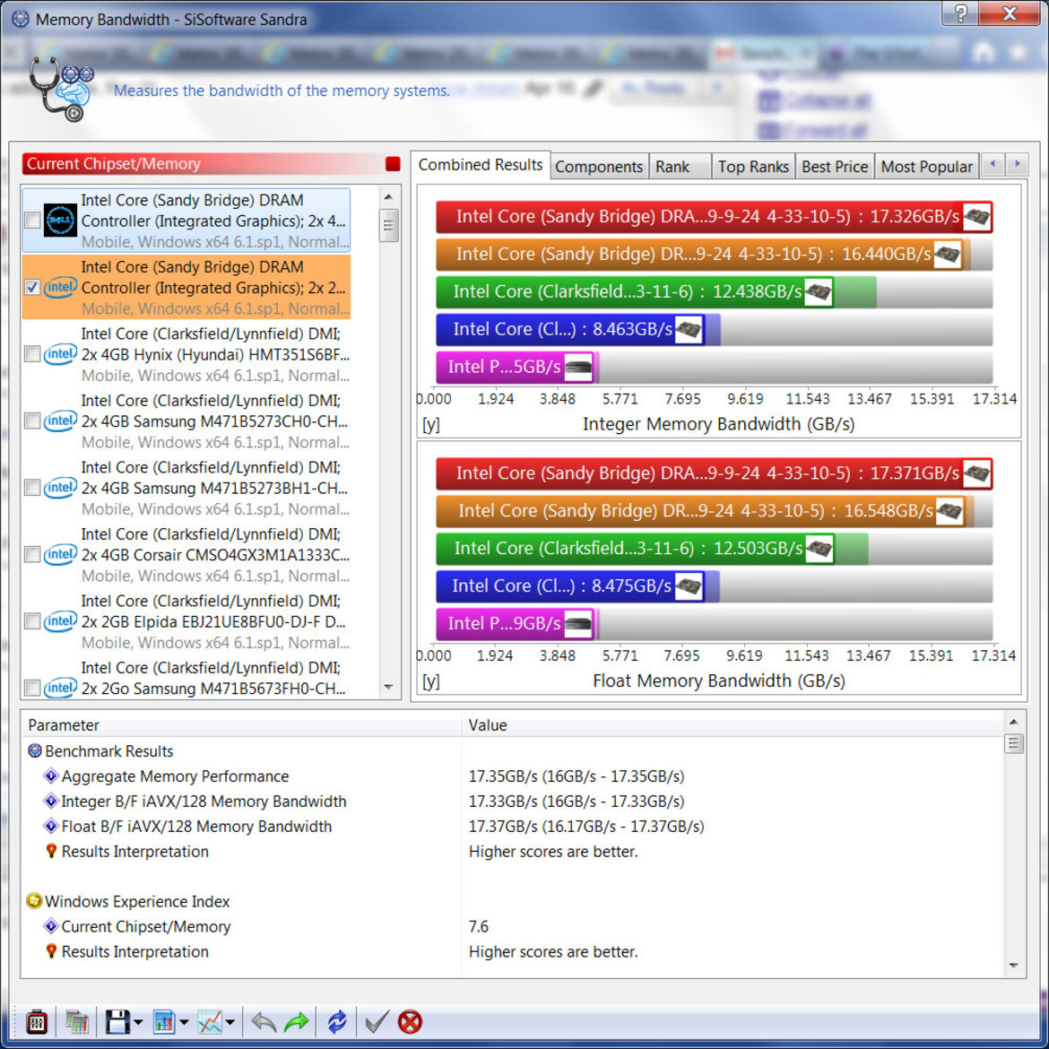 Dell's XPS 15z Ultra Slim Notebook Review