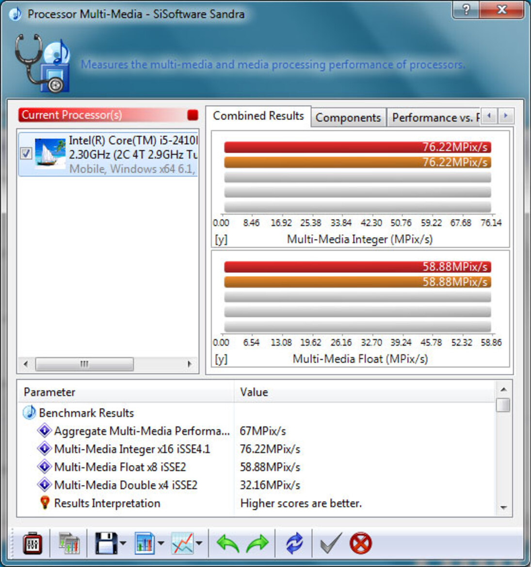 Lenovo ThinkPad Edge E420s Laptop Review