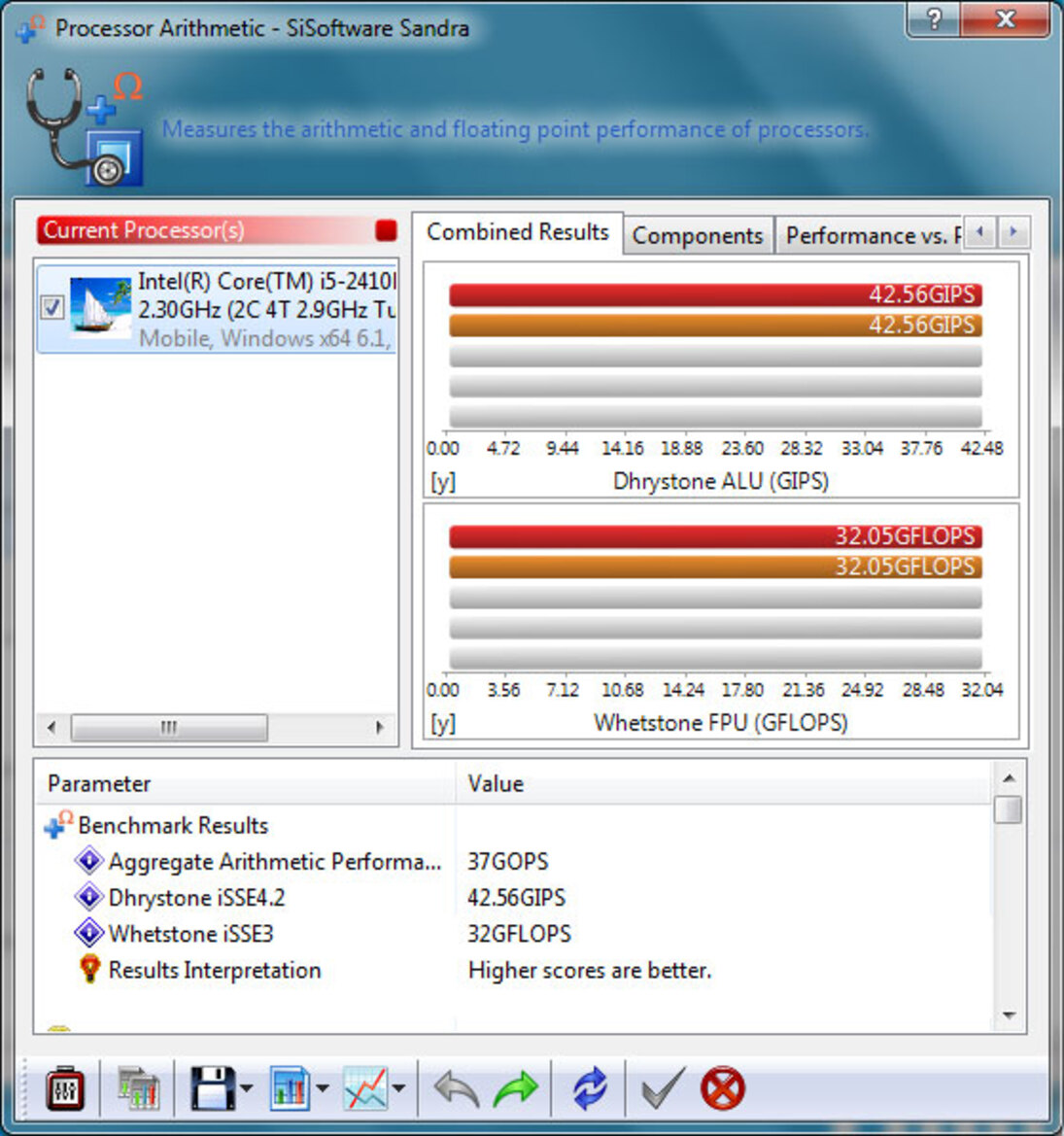 Lenovo ThinkPad Edge E420s Laptop Review