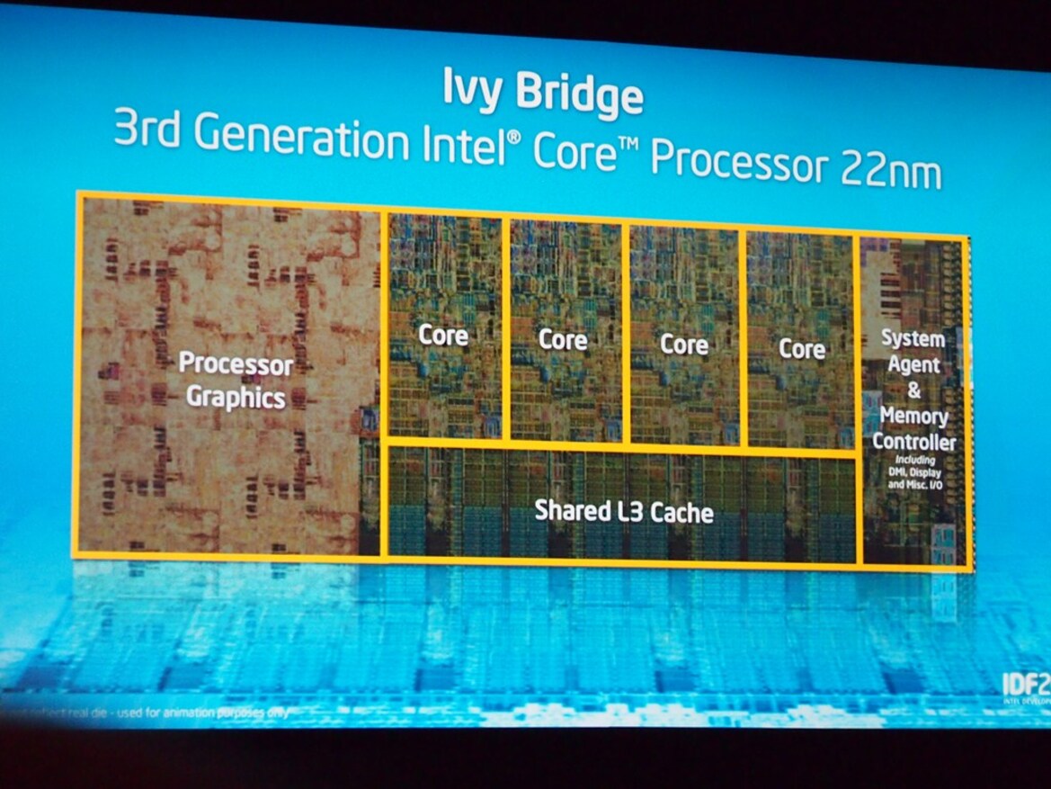 IDF 2011 Eden Keynote: Ultrabooks and Ivy Bridge