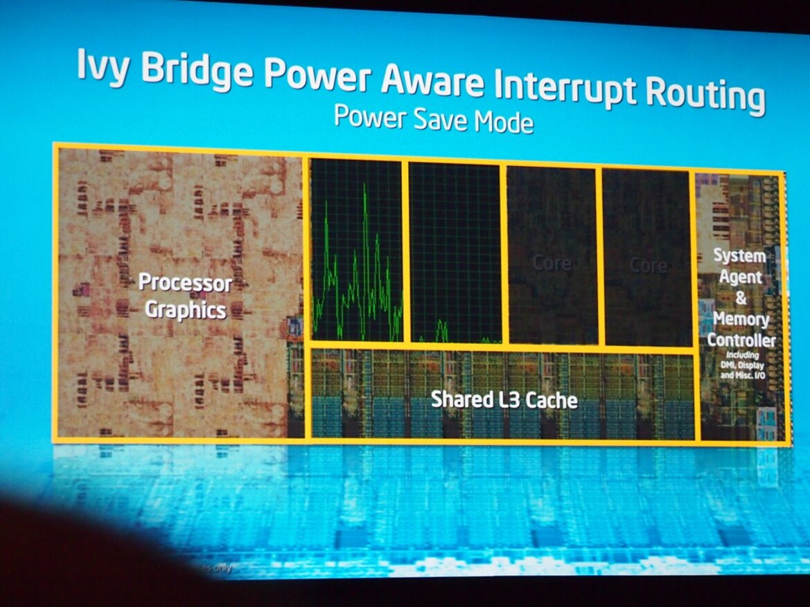 IDF 2011 Eden Keynote: Ultrabooks and Ivy Bridge