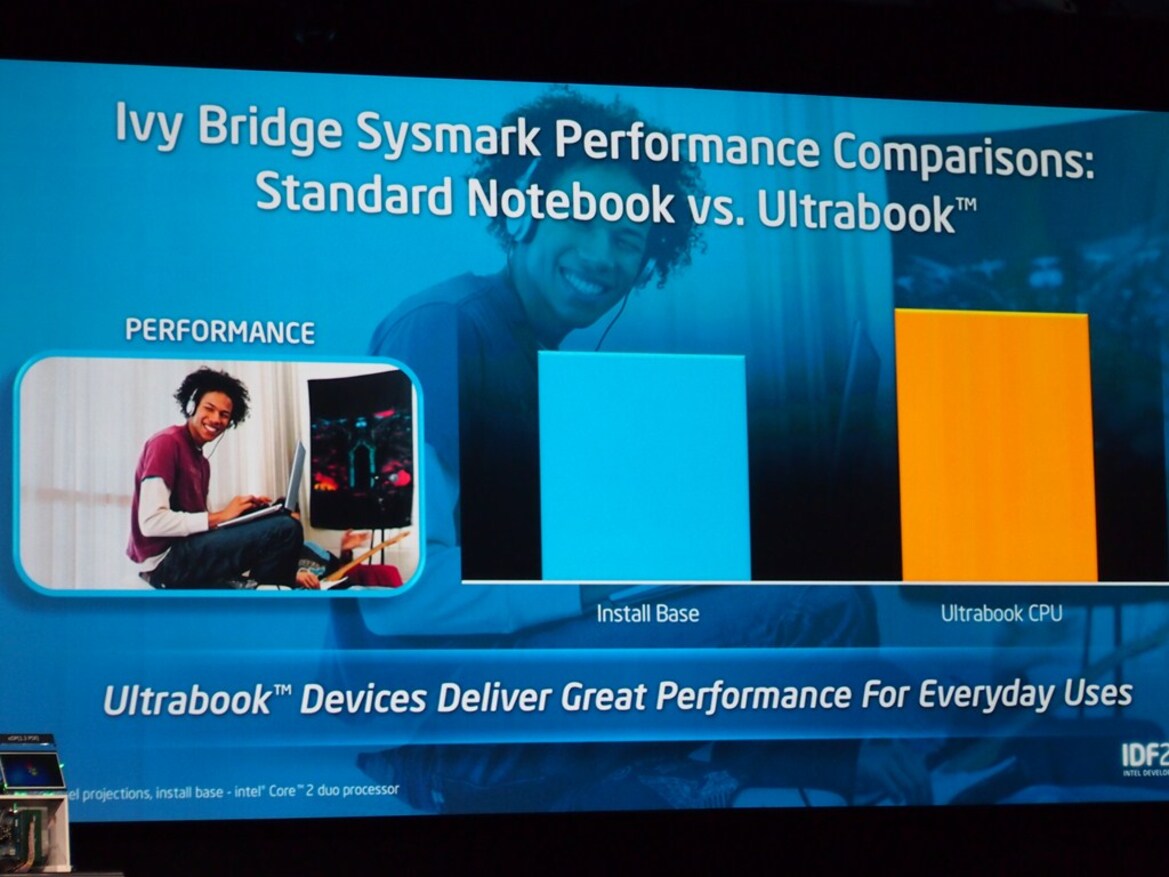 IDF 2011 Eden Keynote: Ultrabooks and Ivy Bridge