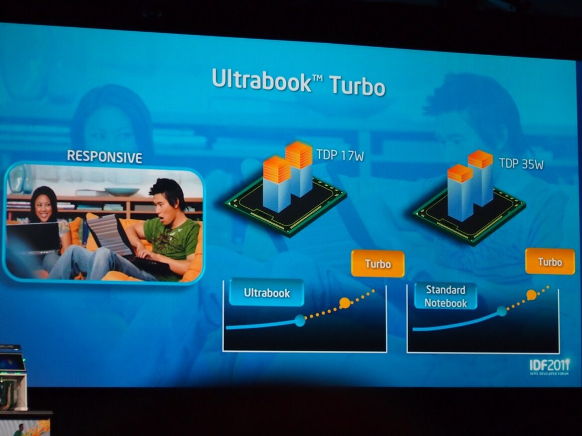 IDF 2011 Eden Keynote: Ultrabooks and Ivy Bridge