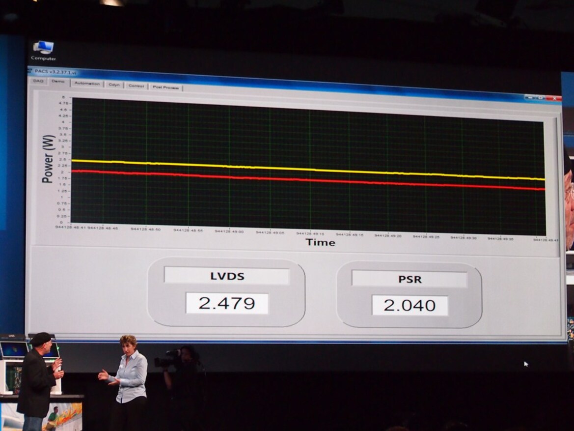 IDF 2011 Eden Keynote: Ultrabooks and Ivy Bridge