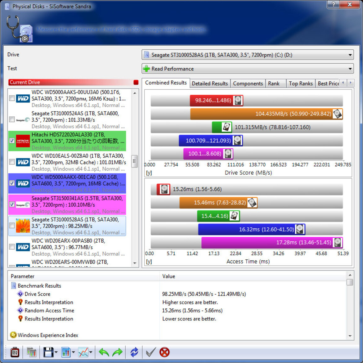 Asus 20" ET2011AUKB-B006E All-In-One PC Review