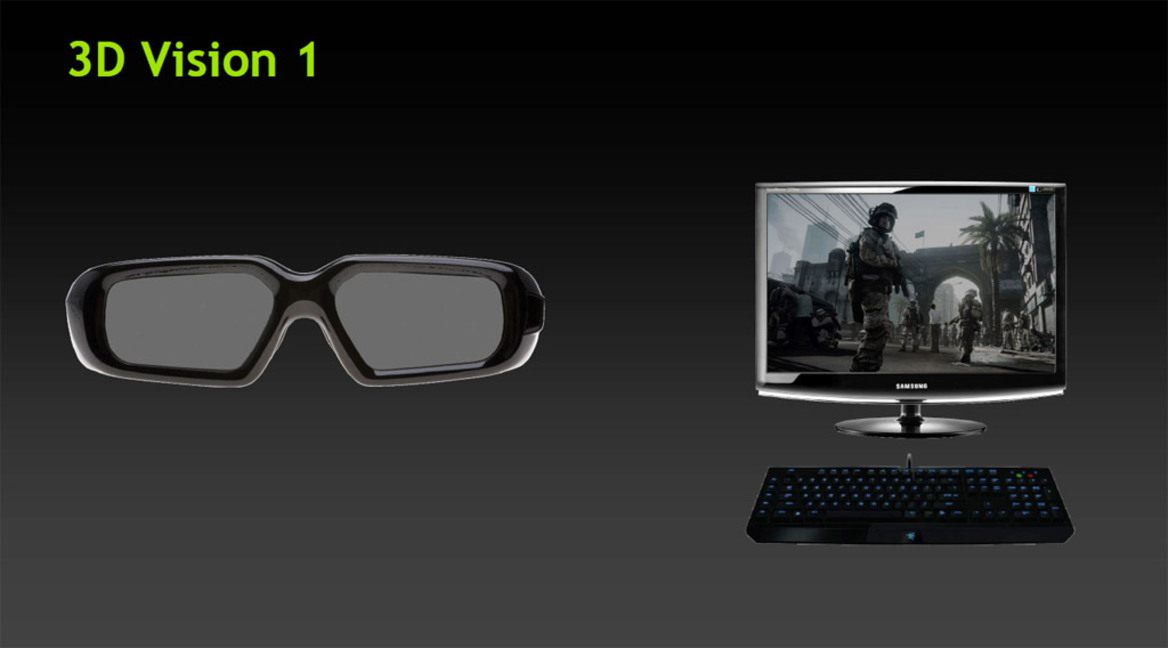 NVIDIA 3D Vision 2 and The Asus VG278H LCD Review